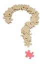 Question mark made by puzzles