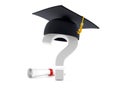 Question mark with mortarboard Royalty Free Stock Photo