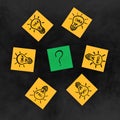 Question mark surrounded by Light bulbs drawn on sticky notes. Idea, inspiration and creative thinking