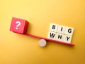 Question mark symbol and toys word with the word BIG WHY Royalty Free Stock Photo