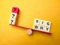 Question mark symbol and toys word with the word BIG WHY Royalty Free Stock Photo