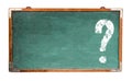 Question mark white sign with negative space for text on a green old grungy vintage wide wooden chalkboard blackboard