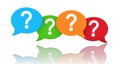 Question Marks Customer Faqs Concept