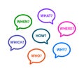 Question mark in speech bubble icon Royalty Free Stock Photo