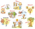 Question words in cartoon pictures, visual aid for language learning