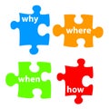 Questions puzzle Royalty Free Stock Photo