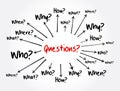 Questions whose answers are considered basic in information gathering or problem solving, mind map flowchart, business concept for