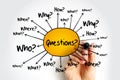 Questions whose answers are considered basic in information gathering or problem solving, mind map flowchart, business concept for Royalty Free Stock Photo
