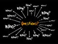 Questions whose answers are considered basic in information gathering or problem solving, mind map flowchart, business concept for