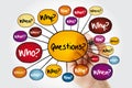 Questions whose answers are considered basic in information gathering or problem solving, mind map flowchart with marker, business