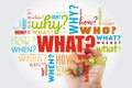 Questions whose answers are considered basic in information gathering or problem solving Royalty Free Stock Photo