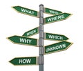 Questions words road sign Royalty Free Stock Photo