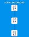 Queue sticker sign on the floor for Social distancing - shoe print spacing vector Royalty Free Stock Photo