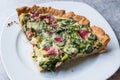 Quiche with Spinach, Chard, Pastrami and Cheese