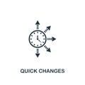 Quick Changes icon. Creative element design from productivity icons collection. Pixel perfect Quick Changes icon for web design,