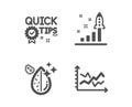 Quick tips, Dirty water and Development plan icons. Diagram chart sign. Helpful tricks, Aqua drop, Strategy. Vector