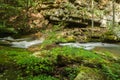 Quiet and Secluded Mountain Stream Royalty Free Stock Photo