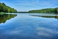 Quiet surface of the lake during sunny summer