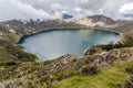 Quilotoa crater lake, Ecuador