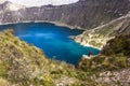 Quilotoa crater lake, Ecuador