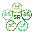 5R Chart Reduce ,Reuse ,Recycle, Repair, Reject with leaf icon sign and Mathematical symbol in circle line block diagram Vector