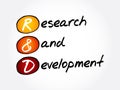 R&D - Research and Development acronym Royalty Free Stock Photo