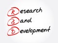 R and D - Research and Development acronym, business concept background Royalty Free Stock Photo