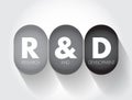 R and D - Research and Development is activities that companies undertake to innovate and introduce new products and services, Royalty Free Stock Photo