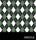 Scotch Pattern Fabric Set Argyle