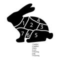 Rabbit slicing scheme. Slicing chart with numbers. Vector illustration. stock image Royalty Free Stock Photo