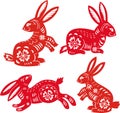 Rabbit Year. Chinese Zodiac.