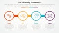 RACE framework infographic concept for slide presentation with big circle outline with circle badge with 4 point list with flat