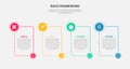 RACE framework infographic outline style with 4 point template with box container with circle and bottom header accessories for