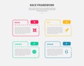 RACE framework infographic outline style with 4 point template with box table folder shape for slide presentation