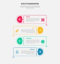 RACE framework infographic outline style with 4 point template with rectangle box container with arrow bottom direction and
