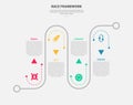 RACE framework infographic outline style with 4 point template with roadway journey up and down on line direction for slide