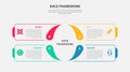 RACE framework infographic outline style with 4 point template with square base center with fluid shape base for slide