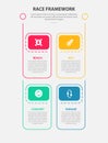 RACE framework infographic outline style with 4 point template with vertical box structure with header badge for slide