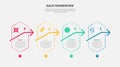 RACE framework infographic outline style with 4 point template with vertical hexagon with arrow on right direction for slide