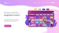 RACI matrix concept landing page.