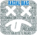 Racial Bias Word Cloud