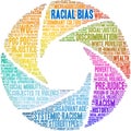 Racial Bias Word Cloud