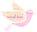 Racial Bias Word Cloud