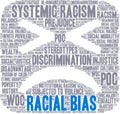 Racial Bias Word Cloud Royalty Free Stock Photo