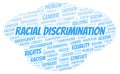 Racial Discrimination - type of discrimination - word cloud Royalty Free Stock Photo