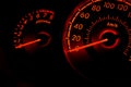 Racing style car speed meter 2