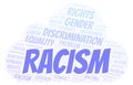 Racism - type of discrimination - word cloud