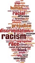 Racism word cloud Royalty Free Stock Photo