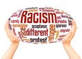 Racism word cloud hand sphere concept