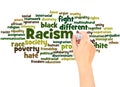 Racism word cloud hand writing concept